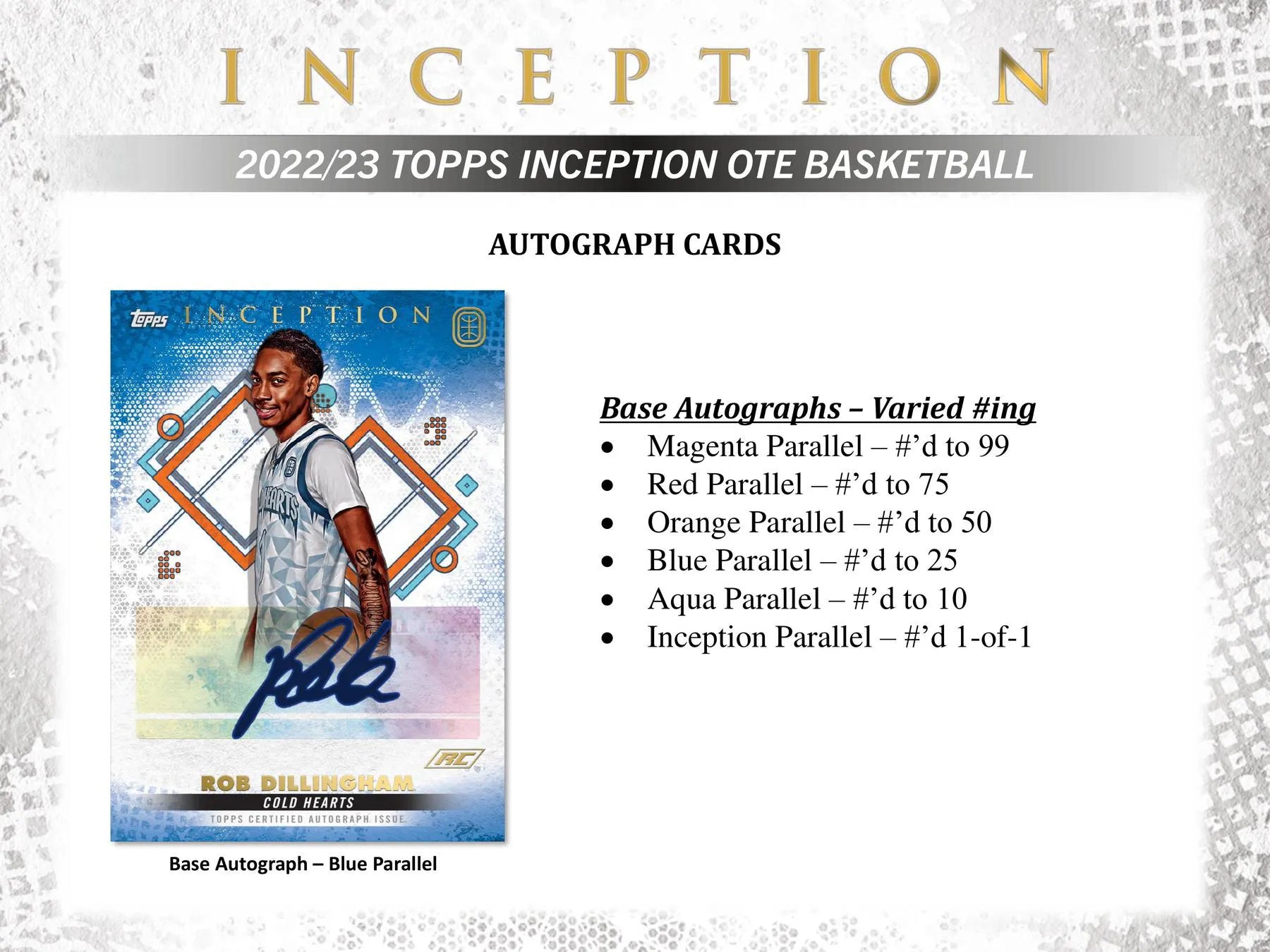 Topps Inception Overtime Elite Basketball Hobby Box - 2022/23