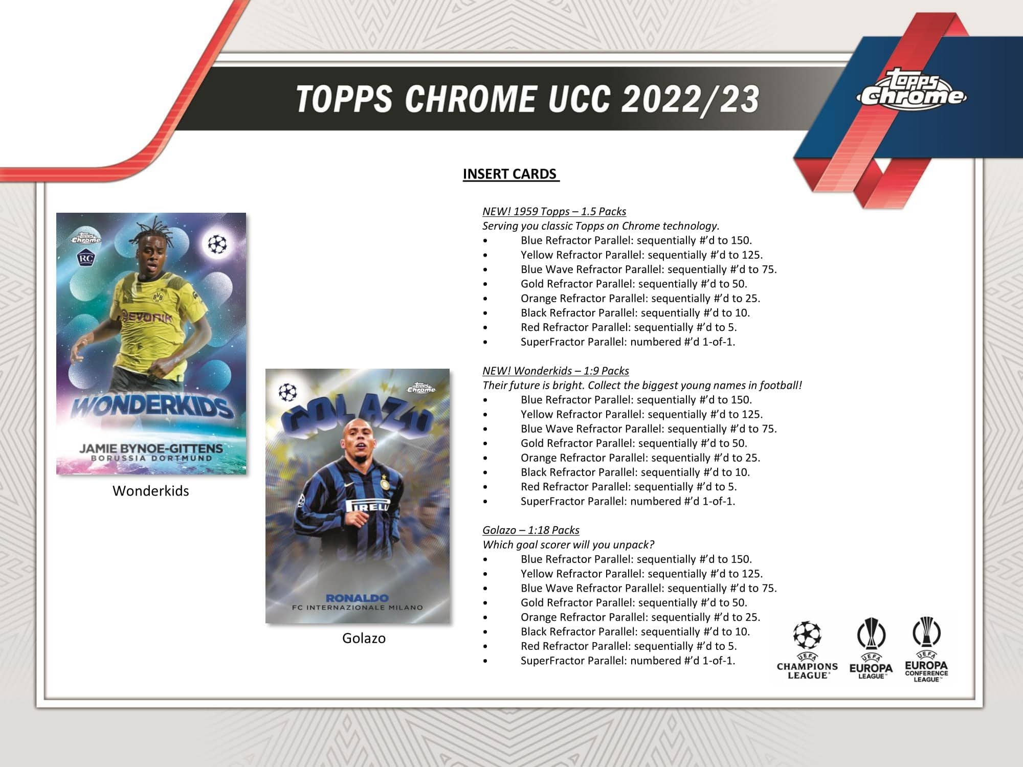 Topps Soccer Chrome UEFA Club Competitions UCC Lite Box - 2022/23