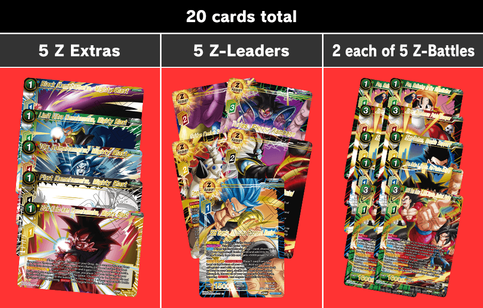 Dragon Ball Super Card Game - Premium Anniversary Set - BE23 - Englisch